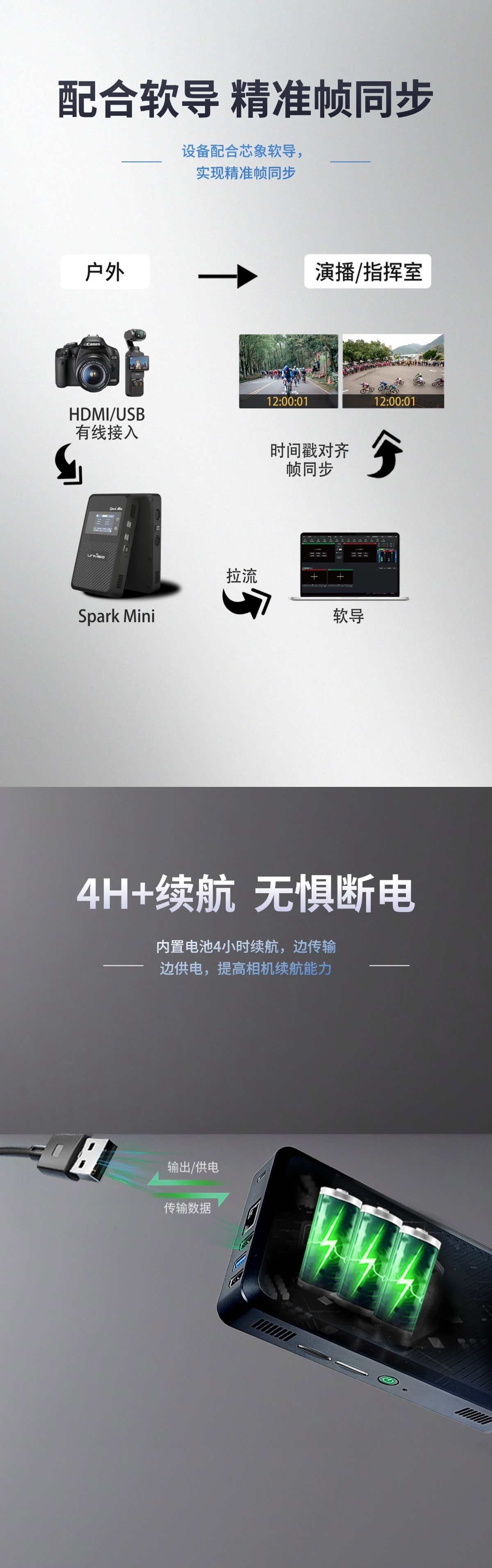 Spark-mini长图_03.jpg