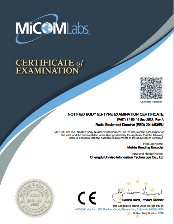 CE Certificate