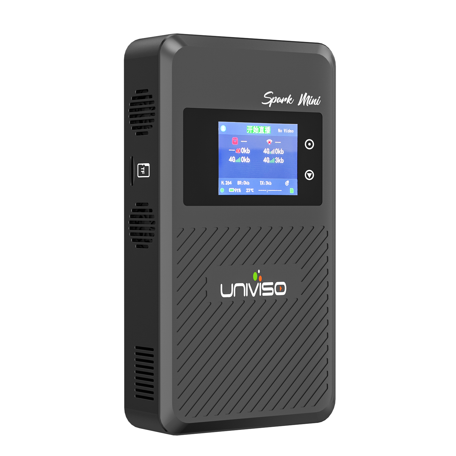 Spark Mini